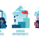 Illustration of human resources, corporate jobs, and career opportunities